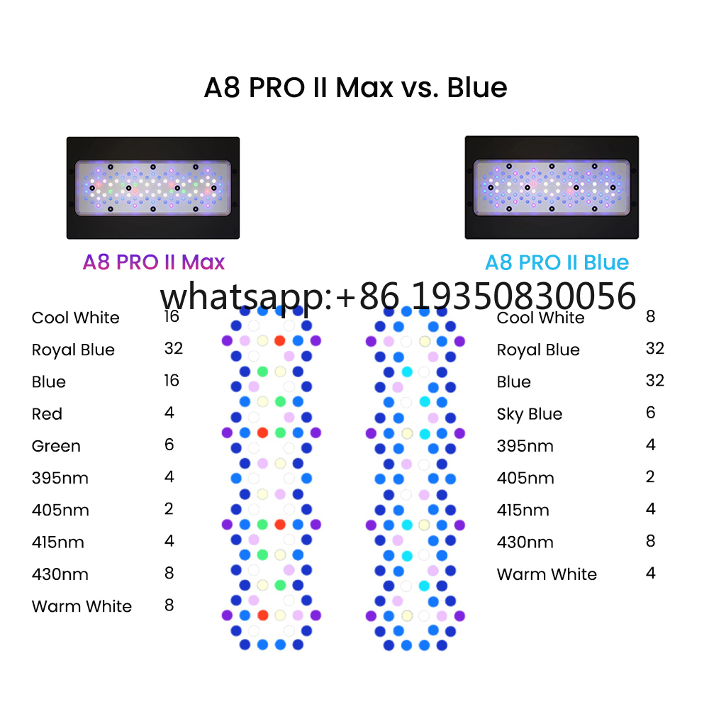 2026-A8 PRO II Max and Blue 24 - Aquarium Led Light ulasan dan harga